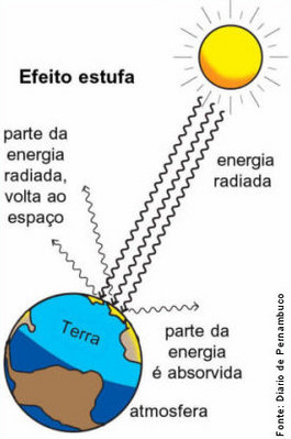 Efeito na sinuca  Efeito relógio: Entenda o efeito contra e a