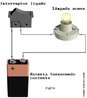 Todo circuito eltrico deve ter no mnimo um gerador que fornea a energia eltrica e um receptor que consuma essa energia eltrica. Um exemplo de circuito que tem um gerador (bateria) conectado a um receptor (lmpada), um fornece energia eltrica e outro consome. Na prtica existe um terceiro elemento, a chave, que serve de controle (liga/desliga) do fluxo de energia. <br /><br /> Palavras-chave: circuito eltrico, energia eltrica, gerador, receptor.