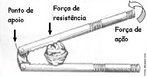 Alavanca  uma barra que pode girar em torno de um ponto de apoio. As alavancas podem ser divididas em trs classes: interfixas, inter-resistentes e as interpotentes. A alavanca inter-resistente  quando a aplicao da fora resistente (R) est entre a aplicao da fora potente (P) e o ponto de apoio (A). Exemplos: quebra-nozes e carrinho de mo. <br /><br /> Palavras-chave: maquina simples, alavanca, inter-resistente.