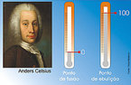 A escala Celsius foi criada pelo sueco Anders Celsius (1701-1744). Ele tomou como base a idia de que a gua muda de estado fsico de agregao sempre na mesma temperatura para uma dada presso. Assim, ao ponto de fuso  presso de uma atmosfera, ou seja, para a temperatura em que a gua slida (gelo) transforma-se em gua lquida, Celsius atribuiu o valor 0. Ao ponto de ebulio  presso de uma atmosfera, ou seja, para a temperatura em que a gua lquida transforma-se em vapor, Celsius atribuiu o valor 100. <br /><br /> Palavras-chave: escala Celsius, ponto de fuso, ponto de ebulio, temperatura, presso.