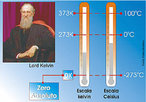 Escalas: Celsius e Kelvin