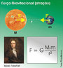 A gravidade  a fora de atrao mtua que os corpos materiais exercem uns sobre os outros. Classicamente,  descrita pela lei de Newton da gravitao universal. Foi descoberta primeiramente pelo fsico ingls Isaac Newton e desenvolvida e estudada ao longo dos anos. <br /><br /> Palavras-chave: fora gravitacional, Isaac Newton, corpos, atrao.