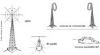 H fontes terrestres de radiao eletromagntica: as estaes de rdio e de TV, o sistema de telecomunicaes  base de microondas, lmpadas artificiais, corpos aquecidos e muitas outras. <br /><br /> Palavras-chave: onda, eletromagntico, calor, luz.