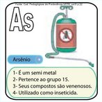 Imagem do smbolo qumico do Arsnio (As) e suas aplicaes. O As tem nmero atmico (Z) = 33 e Massa Atmica (A) = 75, est localizado na grupo 15 ou famlia 5A e no 4o perodo da tabela peridica dos elementos qumicos, sua distribuio eletrnica  K2 L8 M18 N5. <br /><br /> Palavras-chave: arsnio, smbolos qumicos, tabela peridica.