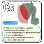 Imagem do smbolo qumico do Csio (Cs) e suas aplicaes. O Cs tem nmero atmico (Z) = 55 e Massa Atmica (A) = 133, est localizado na grupo 1 ou famlia 1A e no 6o perodo da tabela peridica dos elementos qumicos, sua distribuio eletrnica  K2 L8 M18 N18 O8 P1. <br /><br /> Palavras-chave: csio, smbolos qumicos, tabela peridica.