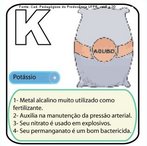 Imagem do smbolo qumico do Potssio - Kalium (K) e suas aplicaes. O Na tem nmero atmico (Z) = 19 e Massa Atmica (A) = 39, est localizado na grupo 1 ou famlia 1A e no 4o perodo da tabela peridica dos elementos qumicos, sua distribuio eletrnica  K2 L8 M8 N1. <br /><br /> Palavras-chave: potssio, smbolos qumicos, tabela peridica.