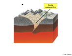 Rocha metamrfica