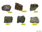 As rochas magmticas so originadas atravs de materiais em estado de fuso que se solidificam por resfriamento, entre eles os minerais feldspatos, a mica, os xidos metlicos, os minerais silicatos ferro-magnesianos, etc. <br /><br /> Palavras-chave: rochas magmticas, rochas gneas, classificao, geologia.