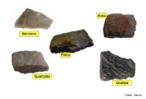 Certos tipos de metamorfismo do-se no interior das cadeias de montanhas em formao, onde as rochas so comprimidas pelas que lhes sobrepem e tambm pelas foras tectnicas. Embora, neste processo, as rochas nunca se fundam, a sua textura e estrutura modificam-se pelo crescimento de cristais ou minerais de metamorfismo, que no apresentam, geralmente, vestgios das estruturas originais. O metamorfismo (uma resposta das rochas e minerais  presso e ao calor)  um processo lento, pois  necessrio muito tempo para que as rochas fiquem suficientemente profundas, quentes e sob presso para que as modificaes comecem a operar. <br /><br /> Palavras-chave: rocha metamrfica, metamorfirmo, geologia.