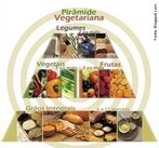 O vegetarianismo no  uma moda recente. Ao longo da histria da humanidade houve pequenos grupos e povos inteiros, que por razes religiosas, econmicas, culturais ou ambientais, seguiram uma dieta exclusivamente ou predominantemente vegetariana. <br /><br /> Palavras-chave: pirmide vegetariana, alimentao, sade.